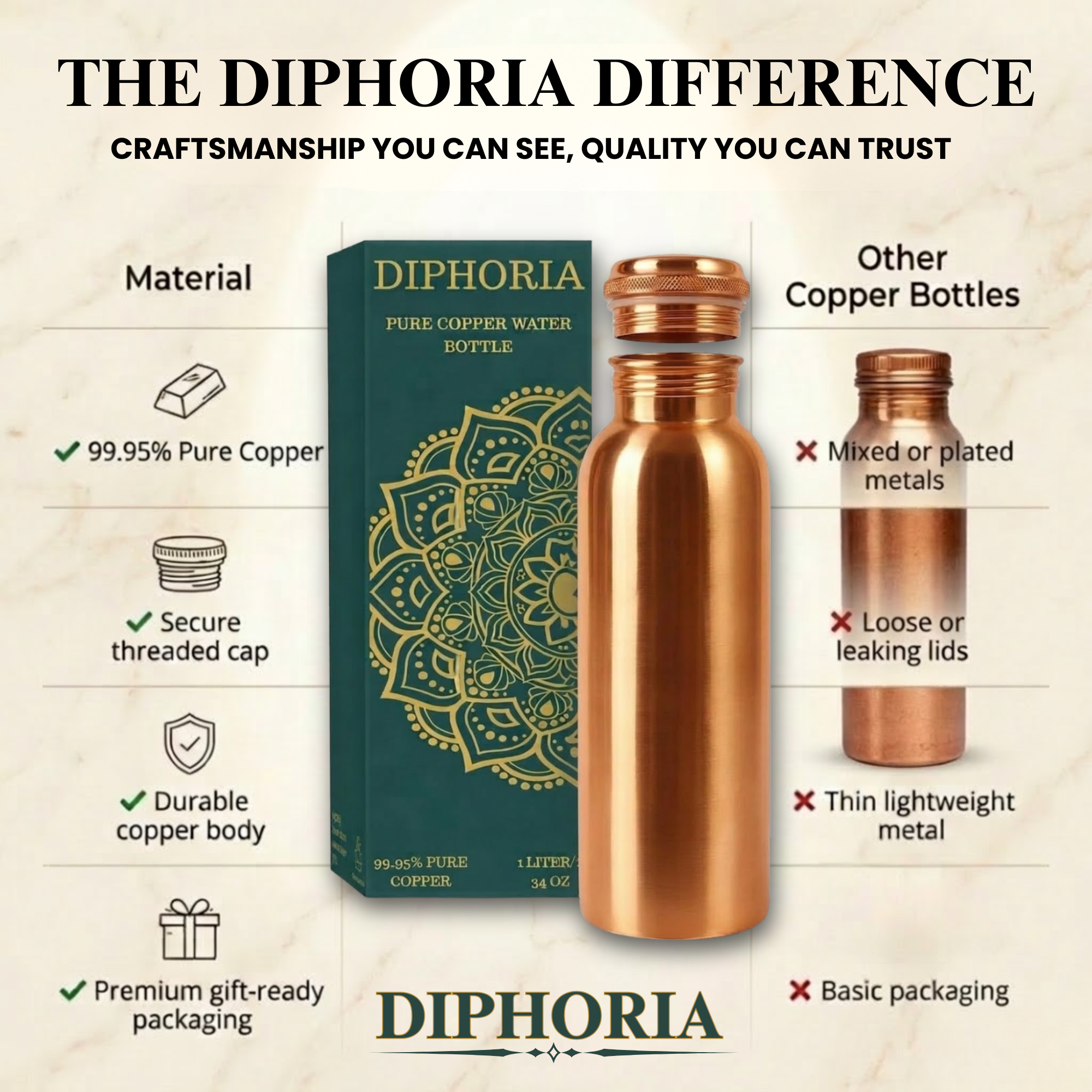 DIPHORIA Plain Copper Water Bottle — 99.95% pure copper water bottle Canada